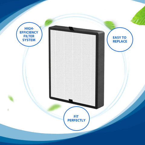 True HEPA Replacement Filter Kit For 45i And Flex Air Purifiers with HEPA filter, features high efficiency, easy replacement.