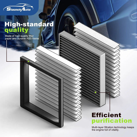 Engine And Cabin Air Filter Set For Mazda 3 2014 To 2018 2.0L And 2.5L And Mazda 6 2014 To 2021 2.5L Replacement CA11259 CF11811 2 Pack Dual Guard Filtration shown with high-quality filter paper and ABS frame for efficient purification.