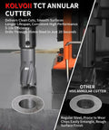 Heavy Duty Magnet Mount Carbide Tipped Annular Cutter 1/2 Inch By 1-3/8 Inch Depth drilling smoothly through steel plate.