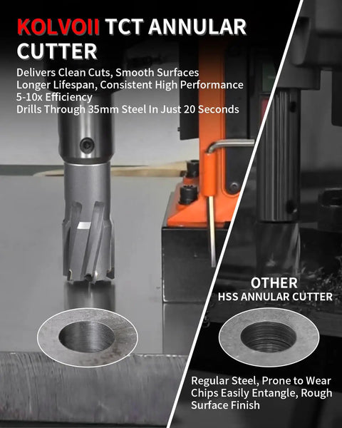 Heavy Duty Magnet Mount Carbide Tipped Annular Cutter 1/2 Inch By 1-3/8 Inch Depth drilling smoothly through steel plate.