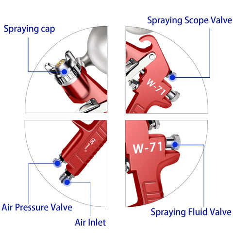 Detailed view of HVLP Gravity Feed Spray Gun With 400cc Aluminum Swivel Cup 1.5mm Nozzle showing spraying cap and valve controls.