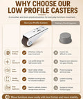 Why choose our Low Profile Casters infographic highlighting smooth rolling, low clearance fit, and wide application.