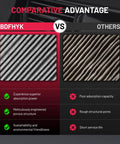 Comparison between BDFHYK and others, highlighting advantages of activated carbon cabin air filter for Volvo S60 S80 V60 V70 XC60 XC70 And Land Rover Discovery Sport LR2 Range Rover Evoque odor blocking dust busting filtration easy install keeps your cabin fresh.