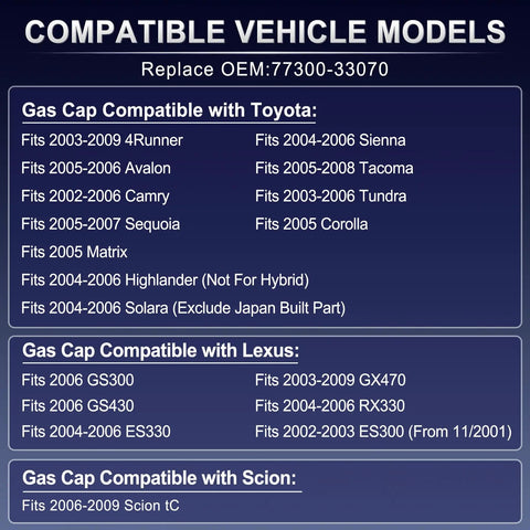 List showing compatible Toyota, Lexus, and Scion models for Replacement Gas Cap Fits Toyota Camry 2002 To 2006 And A Bunch Of Toyota Models Including Tacoma 4Runner Highlander Sequoia Tundra Sienna Avalon Corolla Matrix Solara Plus Lexus ES330 ES300 RX330 77300-33070 OEM Replacement