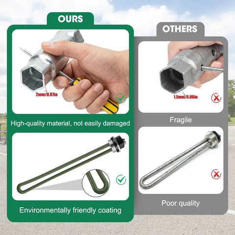 Comparison of wrench sockets and heating elements for Beefed-Up RV Water Heater Elements Kit with focus on quality and material.