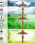 Low Voltage Copper Pathway Light 12V Outdoor LED 4W G4 Bulb Included Warm White Mushroom Landscape Lighting with weather resistance