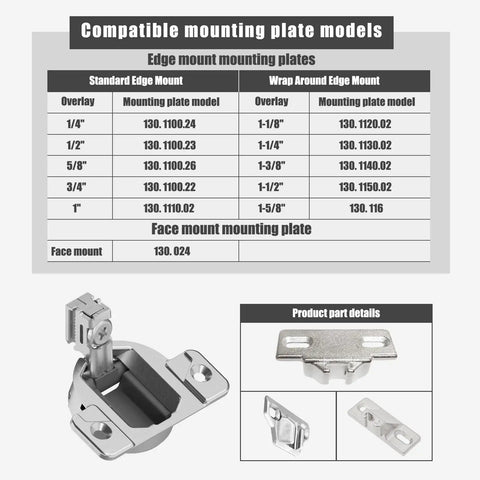 110 Degree Cabinet Door Hinges Set For Self-Closing, Soft-Close Performance, Steel, 8 Pack Replacement, mounting plate details