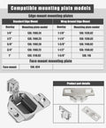 Tough As Nails Silver Cabinet Door Hinges For Standard Or Open Side Cabinets, showing compatible mounting plate models and details.