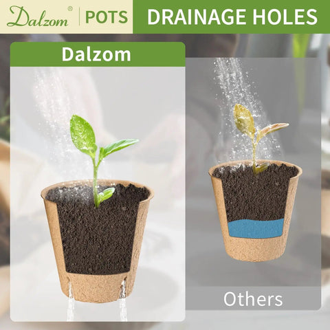 60 Pack 3.1 Inch Biodegradable Peat Pots With 60 Plant Labels eco-friendly seed starting trays showing drainage holes comparison