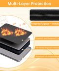 Cross-section of Ten Layer Fireproof Document Safe Box With Lock And Zippered Pockets showing fireproof materials and layers.