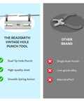 Comparison chart: Two In One Hole Punch Tool With Dual Tips vs. single hole punch, highlighting dual tips and high-quality steel.