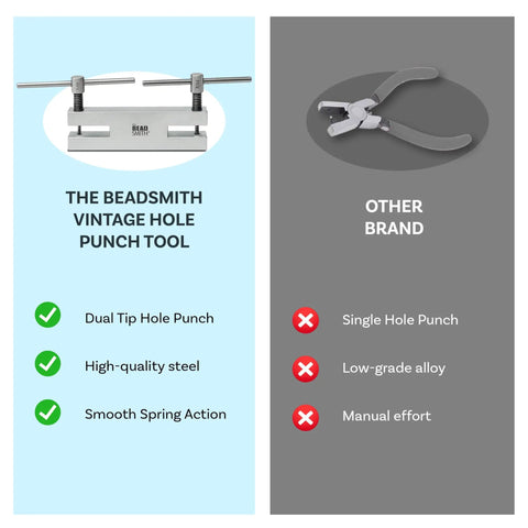 Comparison chart: Two In One Hole Punch Tool With Dual Tips vs. single hole punch, highlighting dual tips and high-quality steel.
