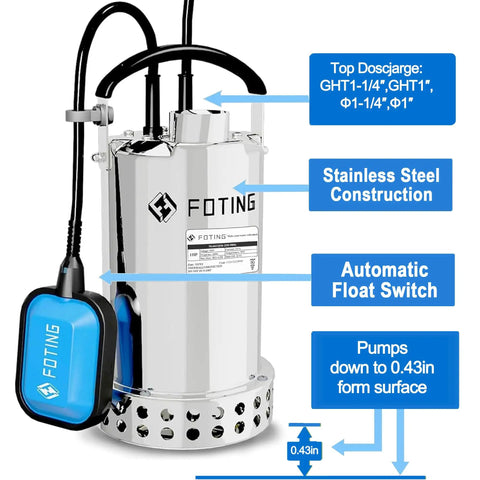 Beastly 304 Stainless Submersible Sump Pump With Float Switch 1HP 4600GPH Automatic Water Removal For Pools Basements Sewage Hot Tubs Ponds With 10 Foot Cord, shown with features labeled.
