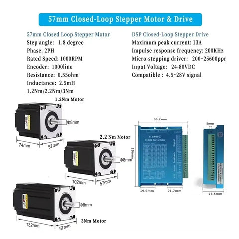1 To 5 Axis Nema23 Closed Loop Stepper Motor Kit With Encoder For CNC Machines, Hybrid DC Servo Drive, 1.2Nm 2Nm 3Nm Torque Options. 57mm motor and driver