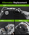 Beefy High-Output Alternator For 2012-2016 Kia Sorento Optima Sonata And Santa Fe Sport 2.0L And 2.4L steps installation