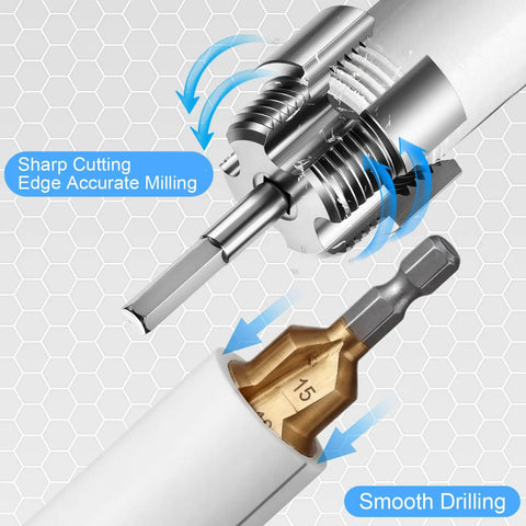 Integrated Internal And External Pipe Threading And Reaming Tool Kit For PVC Pipes With Electric Drill Style Pro Grade Dual Function Pipe Thread Cutter And Repair Tool Three Piece Set For One Half Inch Three Quarter Inch And One Inch Ideal DIY Gift For showing sharp cutting edges and smooth drilling detail.