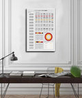 Guitar Theory Cheat Sheet Wall Art Canvas Print For Musicians Dope Decor Chord Reference Poster in modern home office setting