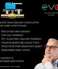EVO valve operator text listing features for Smart Water Leak Detection And Shutoff Starter Kit with Four Leak Sensors X3 Wireless Valve Controller Valve Operator And Hub Keeps Running When WiFi Drops Or Power Goes Out Your Home Protection System