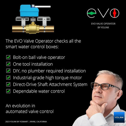 EVO valve operator text listing features for Smart Water Leak Detection And Shutoff Starter Kit with Four Leak Sensors X3 Wireless Valve Controller Valve Operator And Hub Keeps Running When WiFi Drops Or Power Goes Out Your Home Protection System