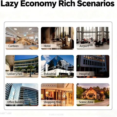 Collage of various locations suitable for a Bean To Cup Vending Machine, including canteen, hotel, airport, and shopping mall.