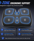 4-zone ergonomic support graphic on Ultimate Wedge Driver Seat Cushion With Memory Foam Support For Mini Roadster And Countryman Cars.