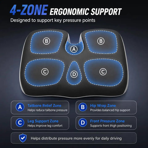 4-zone ergonomic support graphic on Ultimate Wedge Driver Seat Cushion With Memory Foam Support For Mini Roadster And Countryman Cars.