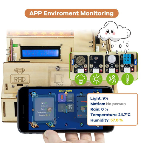 ESP32 Smart Home Starter Kit With Voice Recognition And App Control showing app environment monitoring display