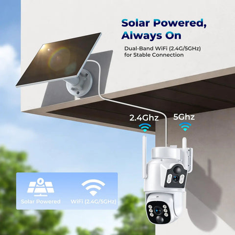 Solar Wireless Outdoor Security Camera System With Dual Lens 360 Degree Coverage installation under roof eave with solar and WiFi connection