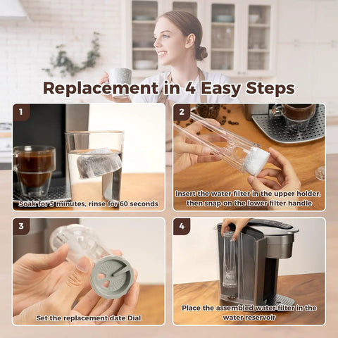 Steps to use 12 Pack Replacement Charcoal Water Filter Cartridges For Your Go-To Coffee Brewer Or Machine 1.0 And 2.0 Series