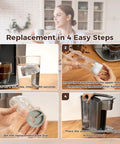 Tall Handle Water Filter Replacement Starter Kit For Keurig 2.0 With Three Charcoal Filter Cartridges Easy Install Instructions