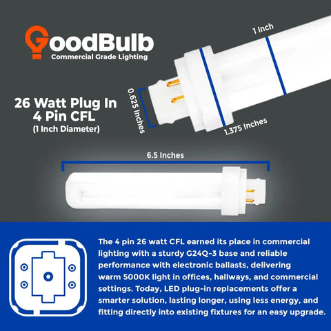 Diagram of G24Q-3 4 Pin CFL Light Bulbs 26 Watt Daylight 5000K 1800 Lumens Double Tube Plug In Easy Install 10 Pack