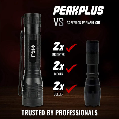 Ultra Bright 1200 Lumen LED Flashlight LFX2000 with Five Modes and Zoomable Beam next to smaller flashlight on display