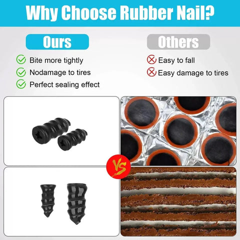 Comparison of our rubber nail design with competitors in Two-Size Tire Plug Kit with Screw-In Plugs and Driver, Self-Sealing Tubeless Tire Repair Kit.