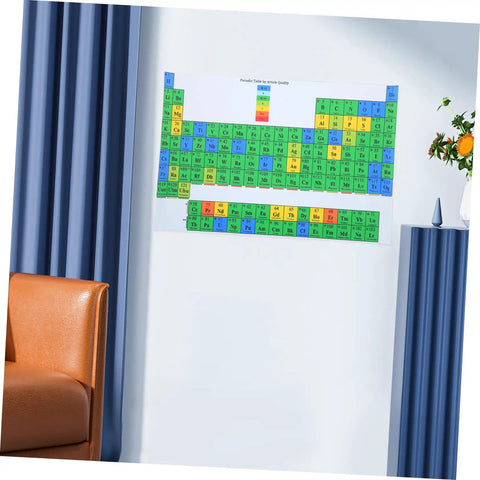Alt Tag: Go-To Periodic Table Poster Laminated For Classrooms And Home Labs 24 X 36 Inch Chemistry Chart Waterproof And Tear Resistant Wall Art Educational Reference Guide For Students And Teachers Ideal Classroom Decor displayed on wall between blue curtains and orange chair