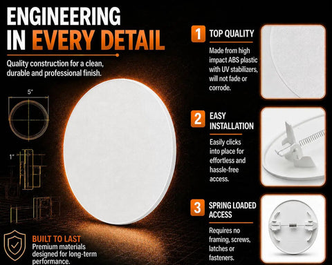 Round Spring Access Panel For Drywall And Ceiling, Hella Sturdy Abs Plastic Wall Hole Cover, No Sweat Snap Setup For Plumbing And Electrical Cables, Paint Ready White Design - 5 inch round access panel with installation details.