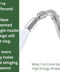 Solid Metal Handheld Shower Head Kit With 72 Inch Hose And Silicone Inner Tube Brass Holder Oil Rubbed Bronze Finish 2 GPM Low Flow For Water Savings And An Invigorating Large Droplet Rinse Great For Long Hair, showing single nozzle design