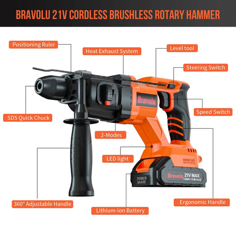 Cordless Rotary Hammer Drill With Brushless Motor 21V SDS Plus Hammer Drill One Inch Chuck and 360 Degree Handle
