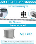 Close-up of 500 Ft One Eighth Inch Stainless Steel Cable Railing Kit T316 With 7x7 Wire Rope And 1800 Lb Breaking Strength details