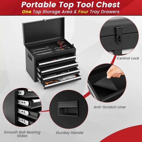 Heavy Duty Rolling Tool Chest With Five Drawers And Lockable Cabinet Boss Level Tool Organizer For Garage And Workshop