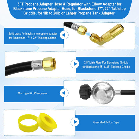 Five Foot Propane Adapter Hose With Regulator And 90 Degree Elbow For Tabletop Griddles Connects 1lb To 40lb Tanks Fits 17 To 36 Inch Griddles And Outdoor Grills So You Never Run Out Of Gas, shown with components and fittings.