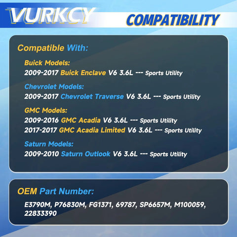 Compatibility chart for Electric Fuel Pump Assembly With Pressure Sensor For 3.6L V6 SUVs Including 2009-2017 Buick Enclave, GMC Acadia, Saturn Outlook.