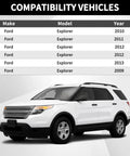 Ford Explorer 4 Piece Rack And Pinion Bushing Kit For 2010 to 2015 Models, Tighten Steering, Quiets Vibes, Fix Loose Handling