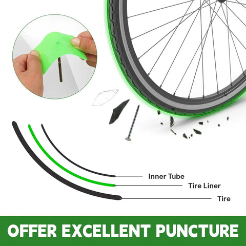 Diagram showing Two Roll Bike Tire Liners Set for Road and Mountain Rides Puncture Proof TPU Inner Tube Protectors in wheel application.