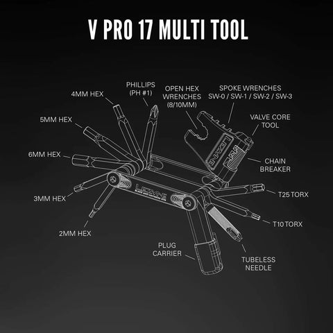 Diagram of V Pro 17 One Stop Bicycle Repair Tool Kit With Anti Corrosion Vanadium Bits Hex 2 3 4 5 6 Mm Cross Head Torx T10 T25.