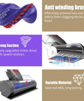 Mini Motorized Turbo Brush Head Anti-Tangle Pet Hair Attachment showing anti-winding brush, strong suction, durable ABS material.