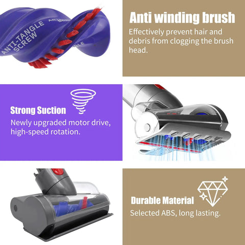 Mini Motorized Turbo Brush Head Anti-Tangle Pet Hair Attachment showing anti-winding brush, strong suction, durable ABS material.