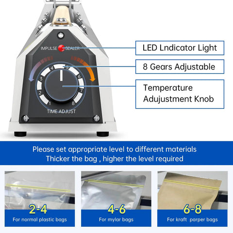 Heavy Duty Impulse Heat Sealer With 12 Inch Seal Bar And Built In Cutter Adjustable Temp For Plastic Bags control panel with LED indicator.