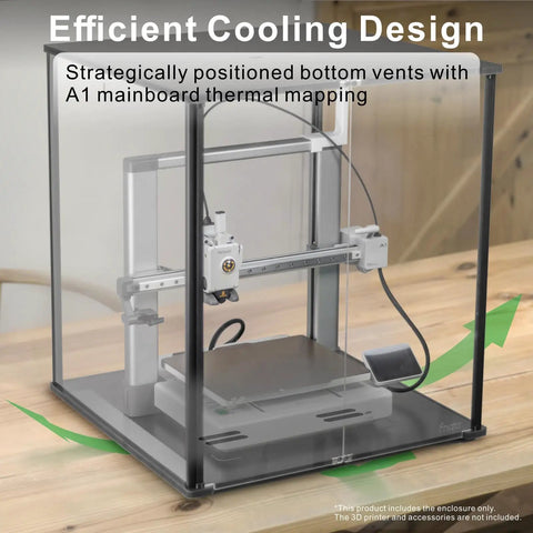 3D Printer Enclosure For Bambu Lab A1 With Fume And Odor Control, shown with efficient cooling design and strategically placed vents.