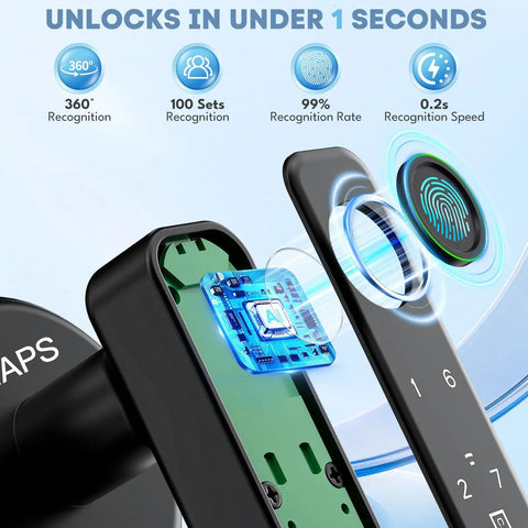 Display highlighting features of Smart Fingerprint Door Lock With Keyless Entry No Fuss And Multiple Unlock Methods Password Code Mechanical Key IC Card Auto Lock For Apartment Office Or Bedroom Black