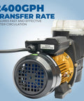 Beast 3/4HP Self Prime Pool Pump For Above Ground Pools And Spas 2400 GPH Built In Strainer Basket with 1.5 Inch NPT Fittings